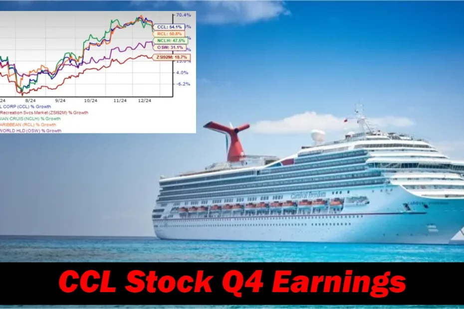 CCL Stock Q4 Earnings