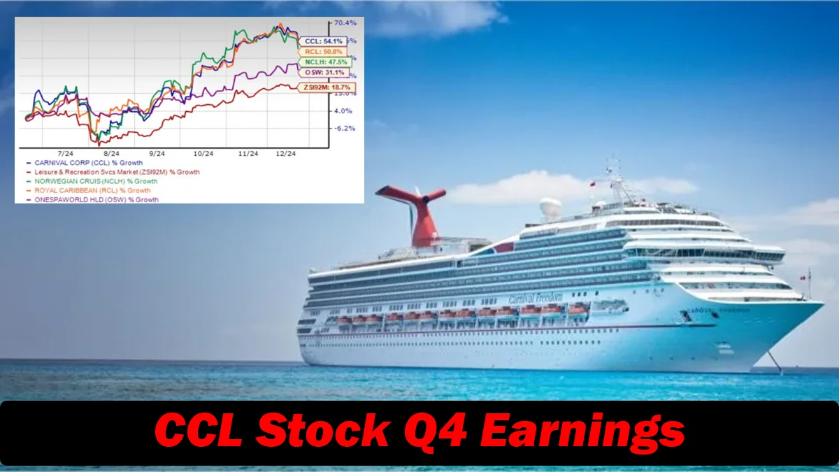 CCL Stock Q4 Earnings